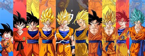 all goku's form|strongest forms of goku.